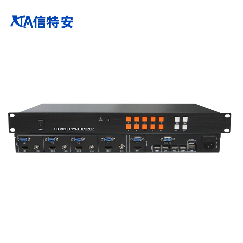 HDMI 4 разветвитель экрана 4x1 BNC VGA видео-Сплиттер изображение в изображении верхний