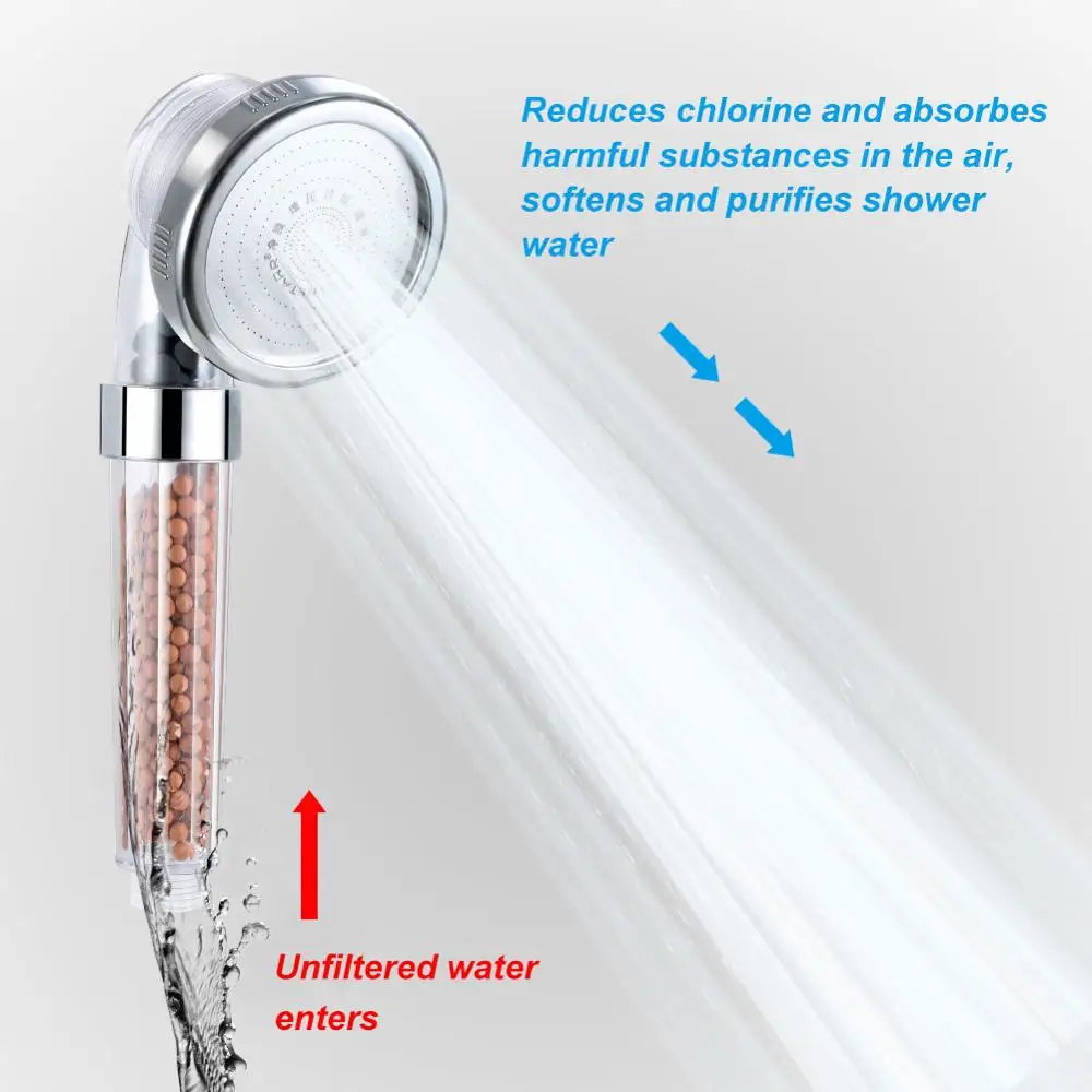 Новые отрицательных ионов фильтрованная спа Насадки для душа ручная экономия