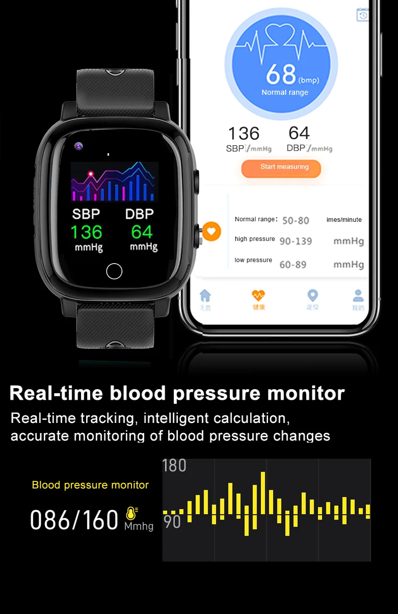 Умные часы T5S для пожилых людей 4G измерение температуры тела пульса