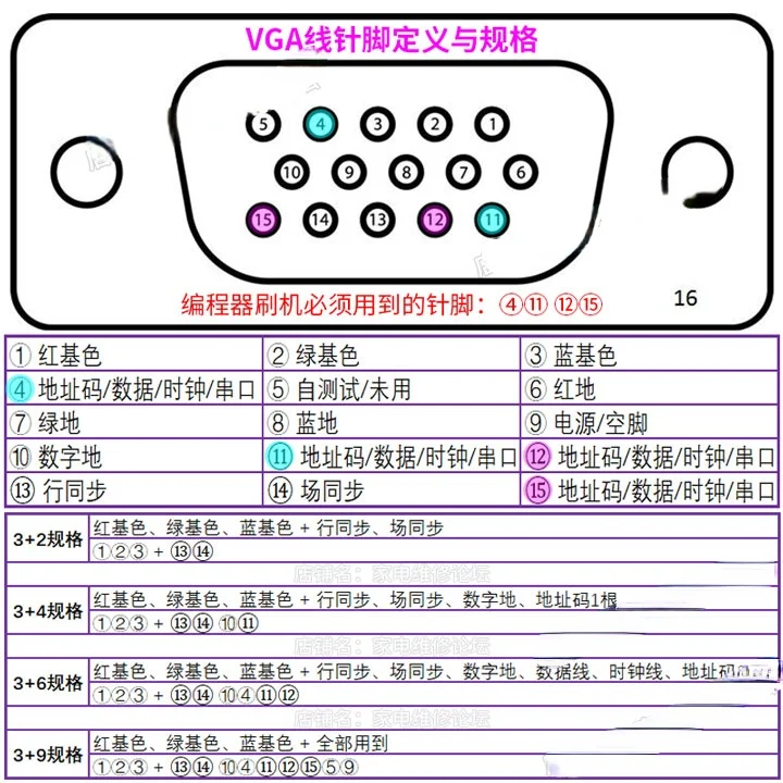 Programmer Dedicated VGA Cable Flashing Data Male to 15-pin All-through Customized | Инструменты