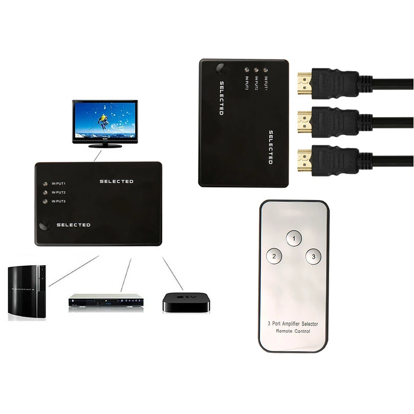 Robotsky 3 Порты и разъёмы 1080P HDMI совместимых с коммутатор видео совместимому