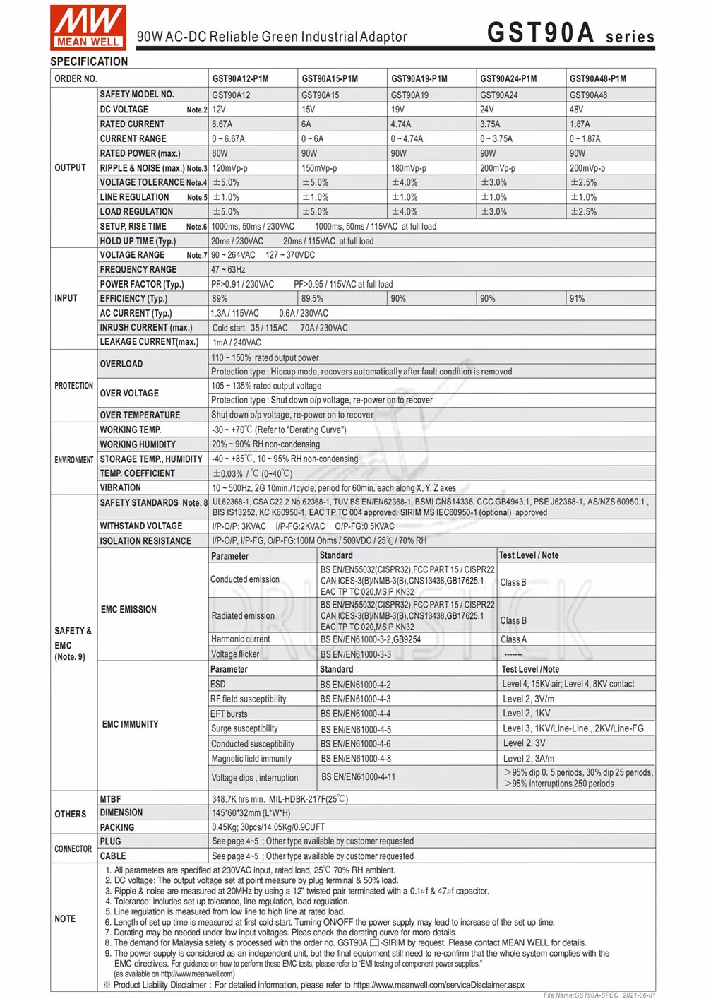 (Только 11 11) Средняя GST90A12-P1M скважин (5 шт.) 12 В 6.67A GST90A в 80 Вт AC-DC Высокая надежность