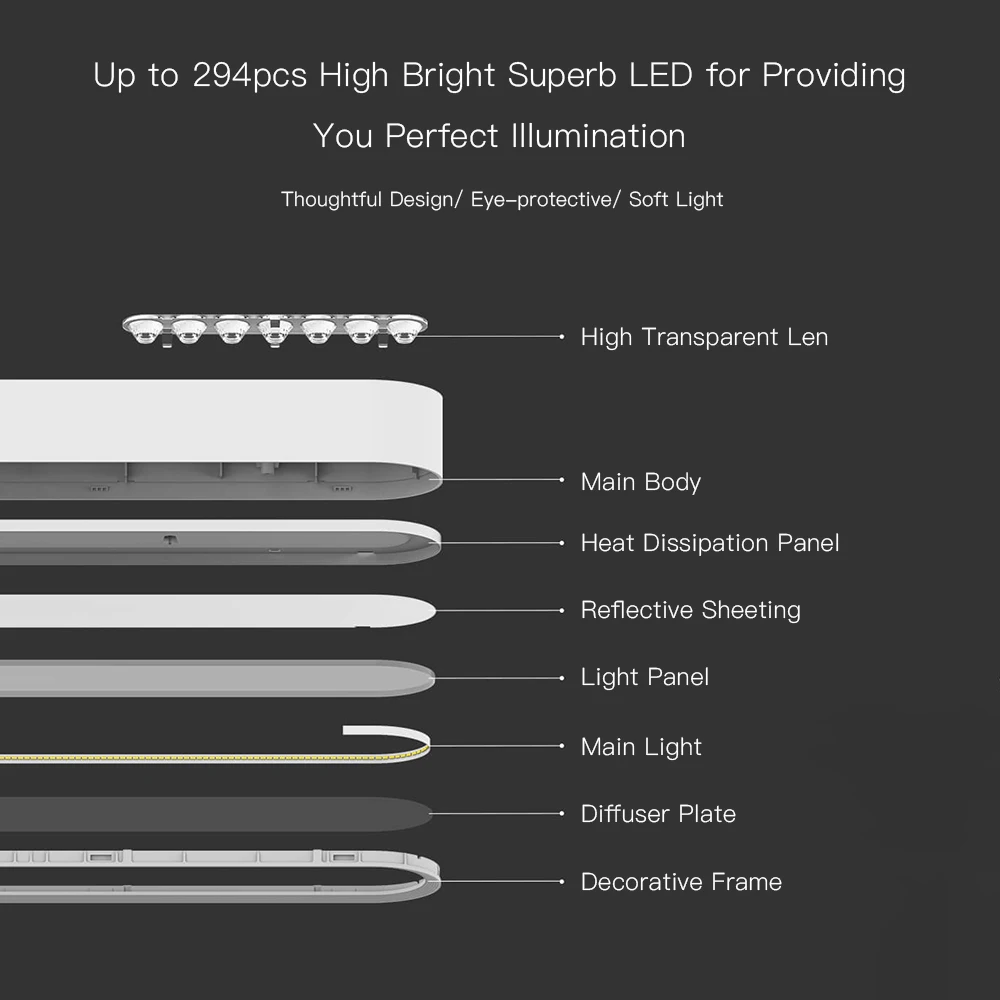 Светодиодные Интеллектуальные подвесные светильники Yeelight для Xiaomi Mijia умное