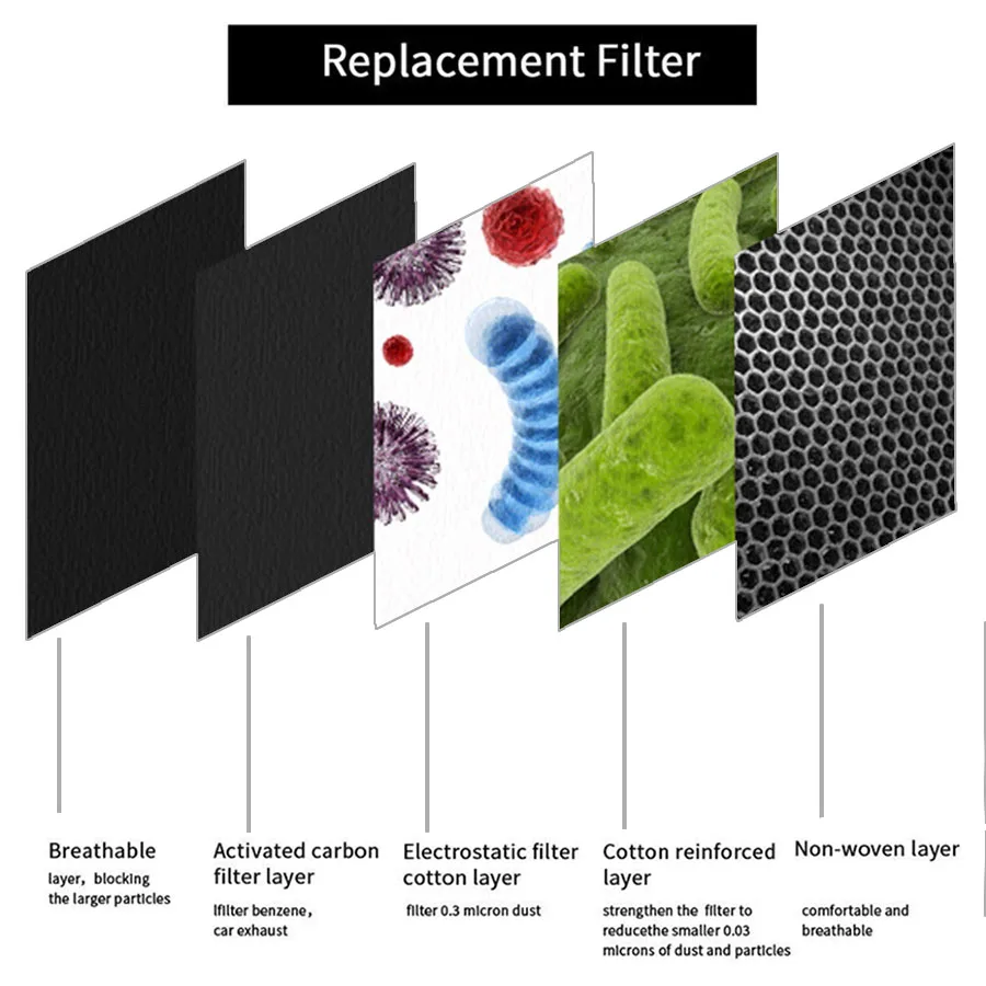 Basecamp велосипедная маска для мужчин и женщин спортивные маски лица Smog анти