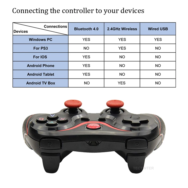 

Terios T3 X3 Wireless Joystick Gamepad PC Game Controller Support Bluetooth BT3.0 Joystick For Mobile Phone Tablet TV Box Holder