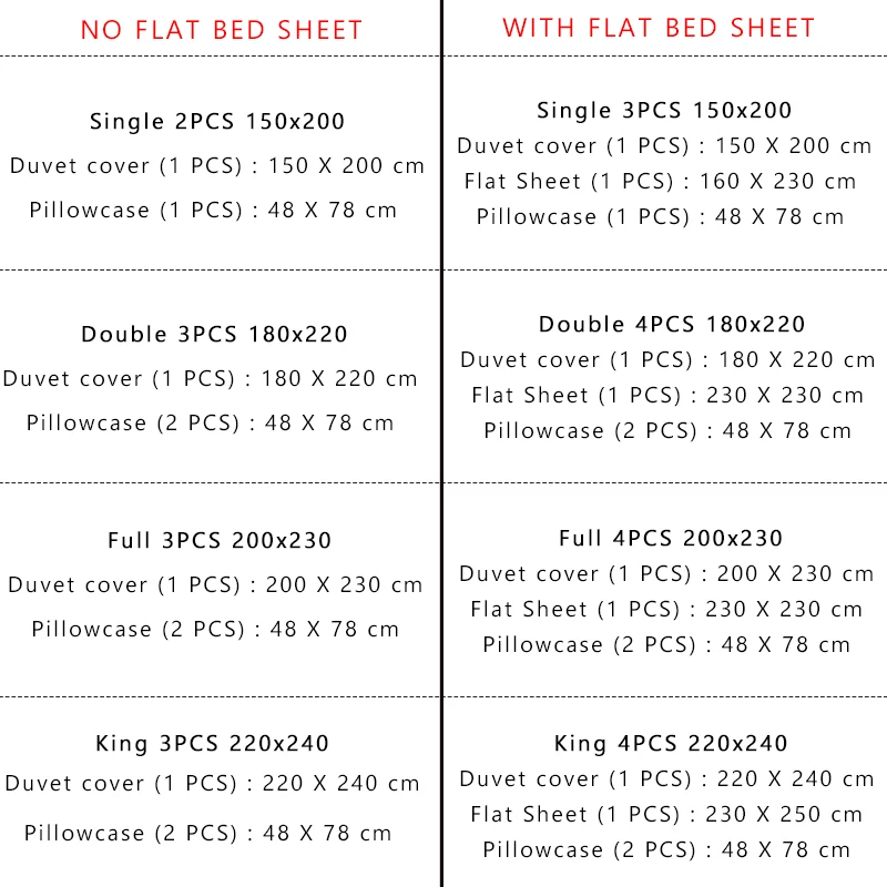 Комплект постельного белья с 3D рисунком кота пододеяльник темно синего цвета