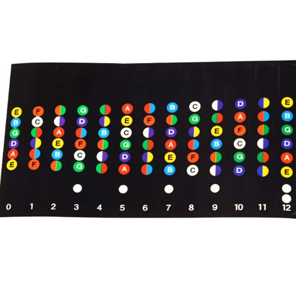 gitarre aufkleber akustische elektrische griffbrett notizen karte 6 string etiketten zubehör für gitarre lernen free global shipping