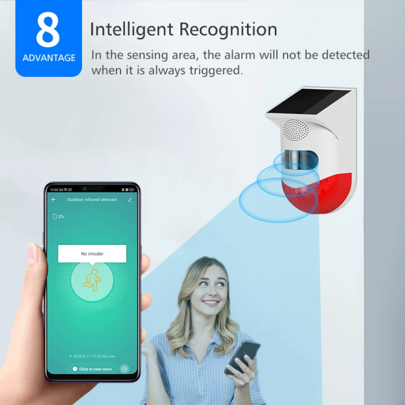 Беспроводная охранная сигнализация для дома с Wi-Fi 433 МГц дистанционное