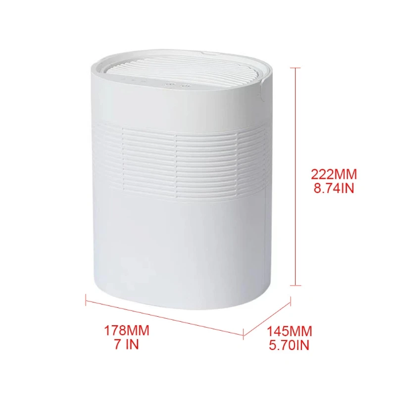 

Household Appliances