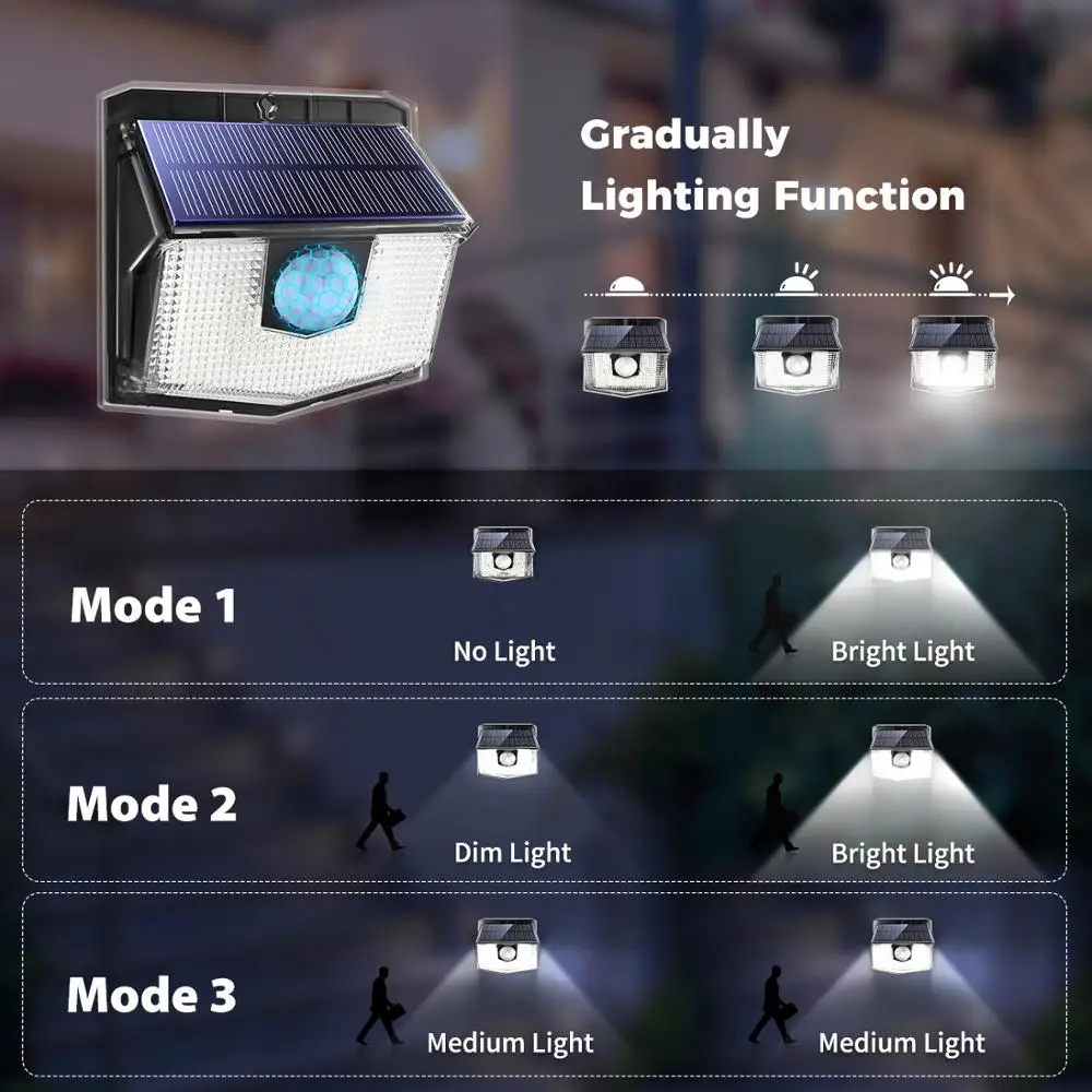 LITOM 140 LED Солнечный свет Модернизированный IPX7 водонепроницаемый беспроводной PIR