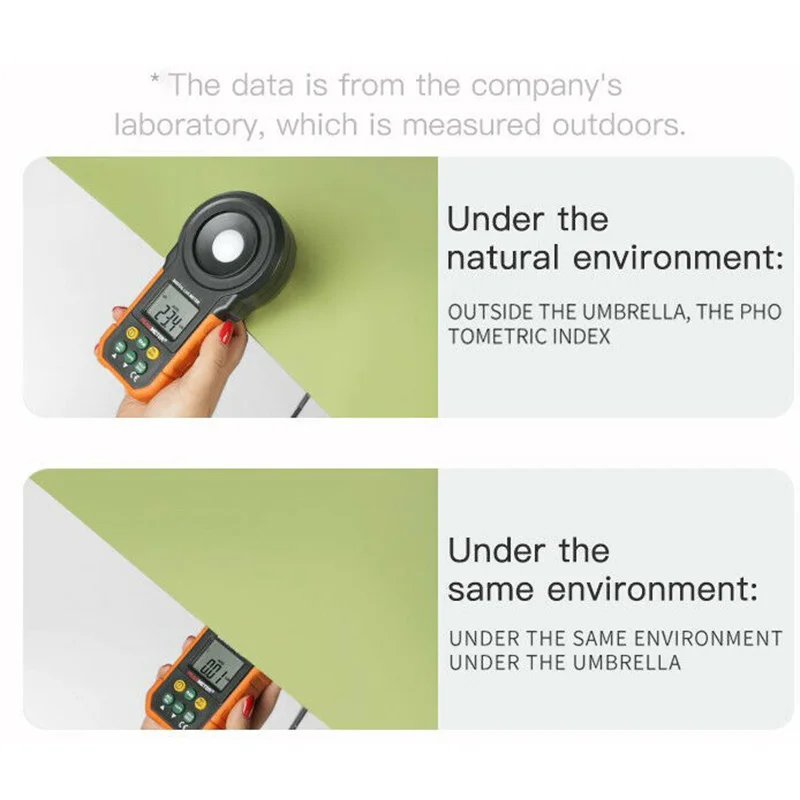 Ульсветильник плоский зонт для защиты от УФ лучей Зонт дождя маленький