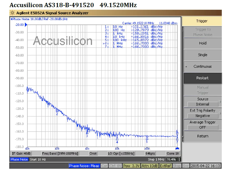 Nvarcher цифровой интерфейс USB AS318B PCM1536 DSD1024 совместимый с аманеро Италия XMOS к