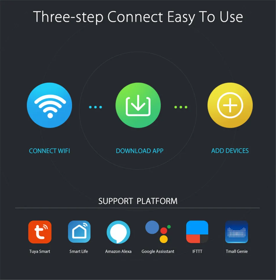 Timethinker WiFi беспроводной c usb-разъемом и сигнализацией сирена датчик температуры и влажности работает с Alexa Echo и Google Home IFTTT TUYA