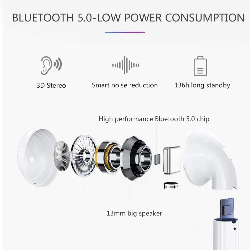 A2mini True беспроводной Bluetooth 5 0 наушники высшего качества HIFI Гарнитура 3D стерео