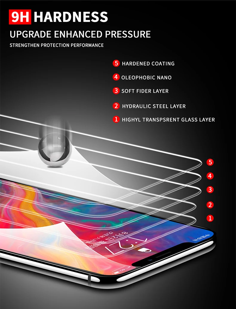 25 шт. 10D Полный Клей закаленное стекло покрытие экрана 0,3 мм Защитная пленка для iPhone 11 Pro