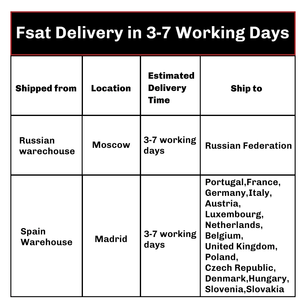 200 мл ультра кожаное покрытие защитное для автомобильного интерьера сияющее