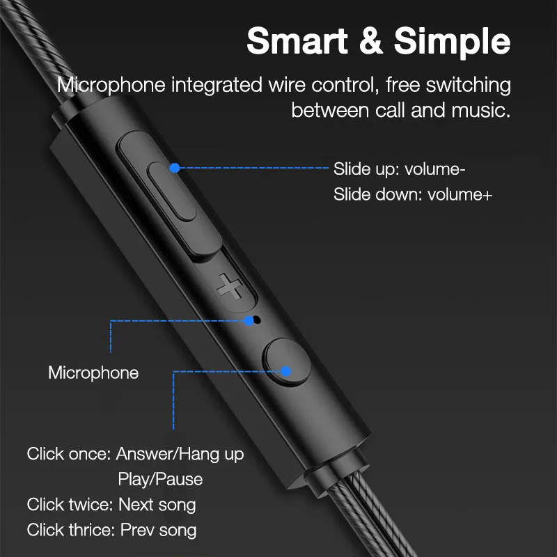 3.5MM In-Ear Earphones Wired Headphones With Microphone Bass Stereo Headset Sport Gaming Headsets For Xiaomi Huawei Samsung | Электроника