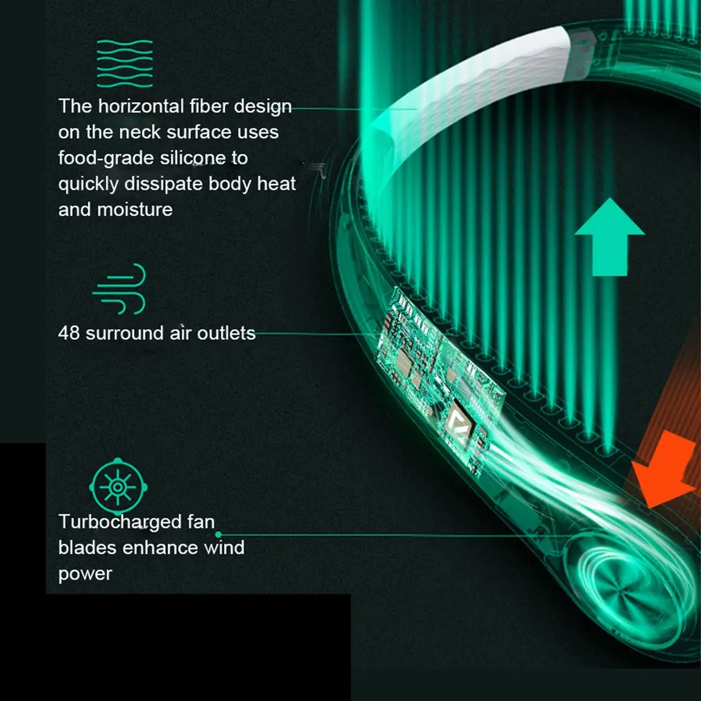 

Mini USB Rechargeable Fan Lazy Neck Hanging Style Dual Cooling Fan Travel Outdoor Indoor Wearable Neckband Fan