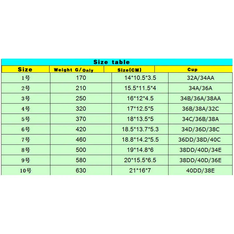 A-E Cup Triangle Silicone Breast Form False Boob Teardrop Mastectomy Enhancer Sold Separately
