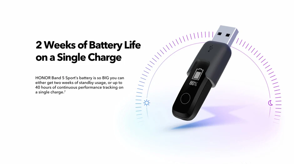 Huawei Honor Band 5 Баскетбол издание ж/металлический ремешок, умный браслет часы AMOLED сердечного ритма фитнес-трекер сна Спорт