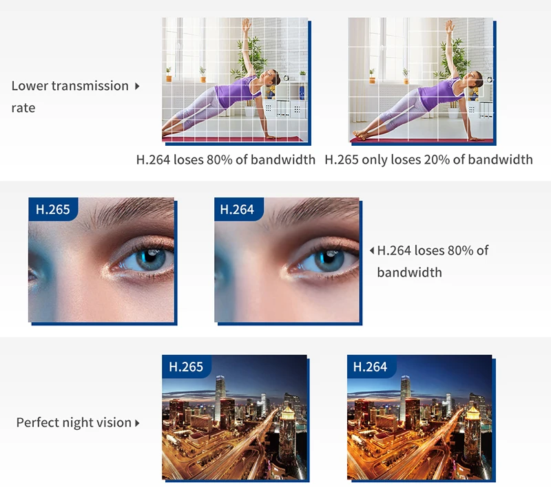 Видеокамера с настоящим 4K Wifi 64X цифровым зумом 30FPS с ночным видением ORDRO AZ50 со стерео микрофоном стабилизатор