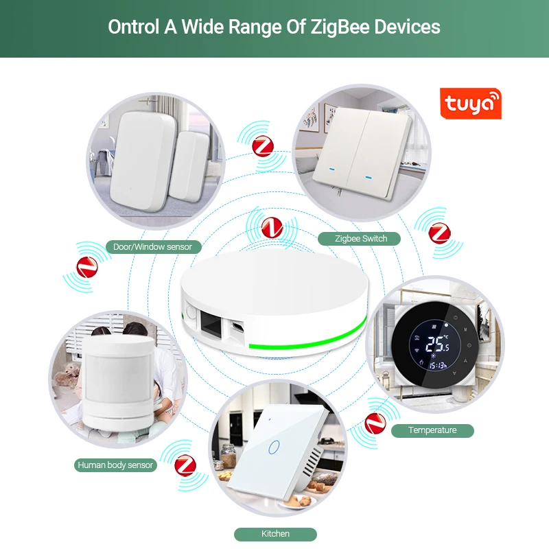 Tuya ZigBee 3 0 Смарт шлюз концентратор интеллектуальных домашних Wi-Fi мост приложение