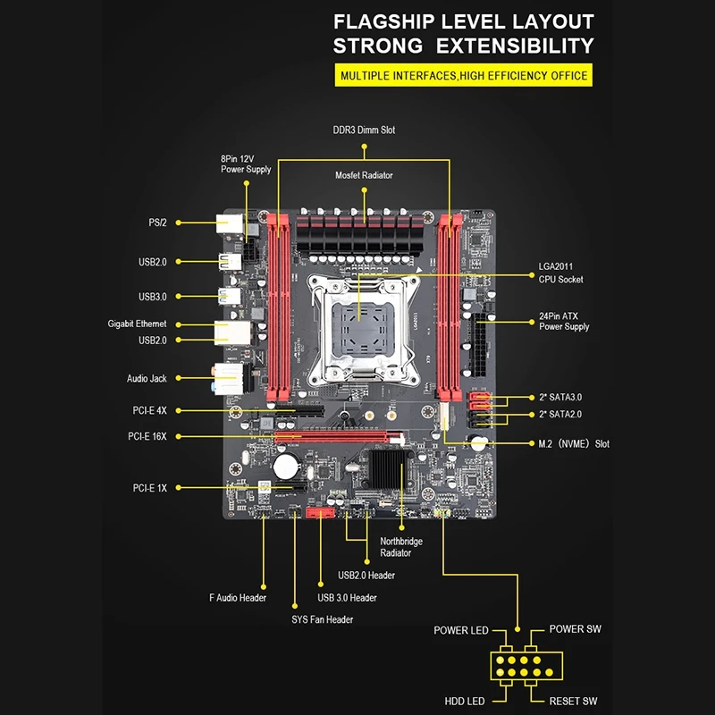 Материнская плата X79 LGA2011 материнская по стандарту ATX основная USB3.0 SATA3.0 PCI-E 16X NVME M.2