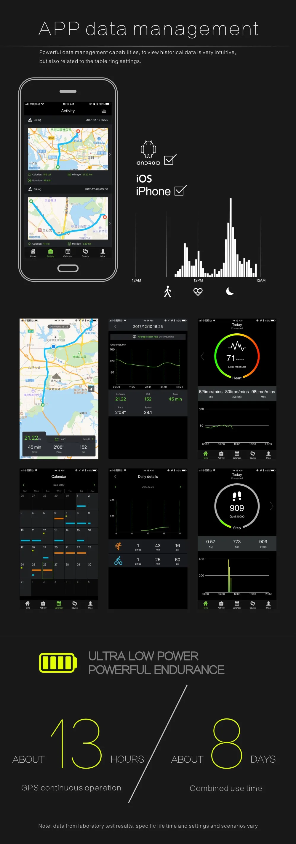 Imosi Смарт-часы S966 Поддержка G-датчик GPS Smart уведомления спортивный режим наручные смарт-телефон для ios и Android PK S928