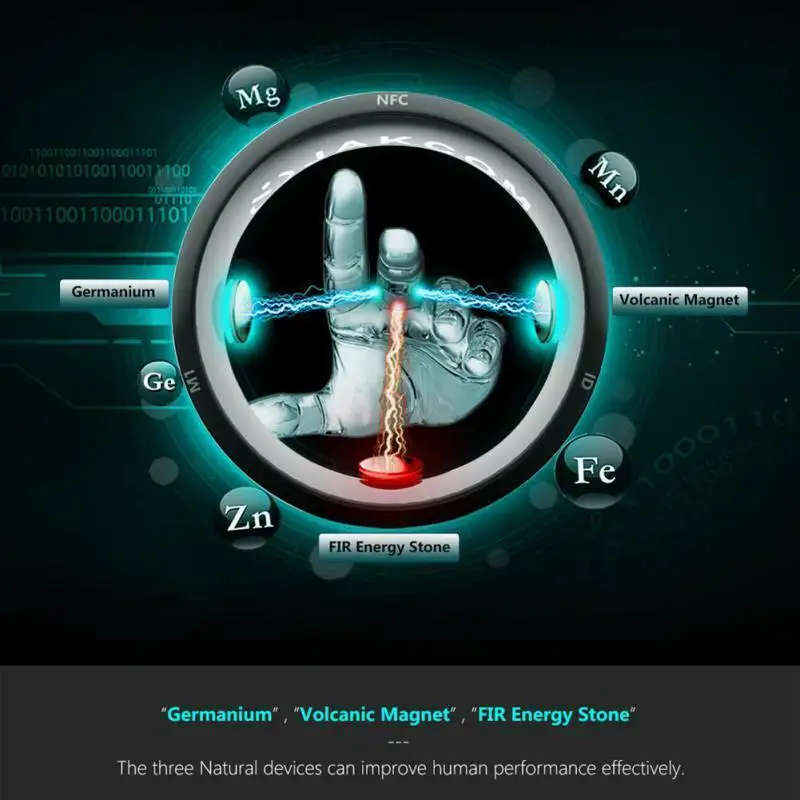 Смарт-кольцо Jakcom R3 NFC новая технология волшебный носимый палец для Android Windows