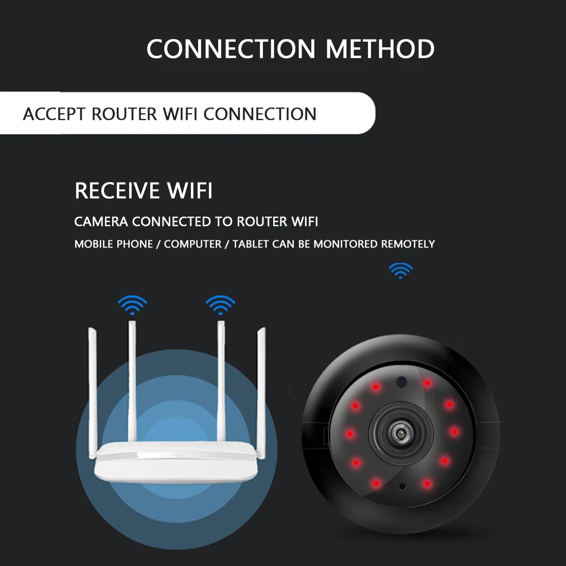 

V380 Wireless Camera 1080P Mini Wifi Camera IP Camera CCTV IR Night Vision Motion Detection 2-Way Audio Home Security with Stand