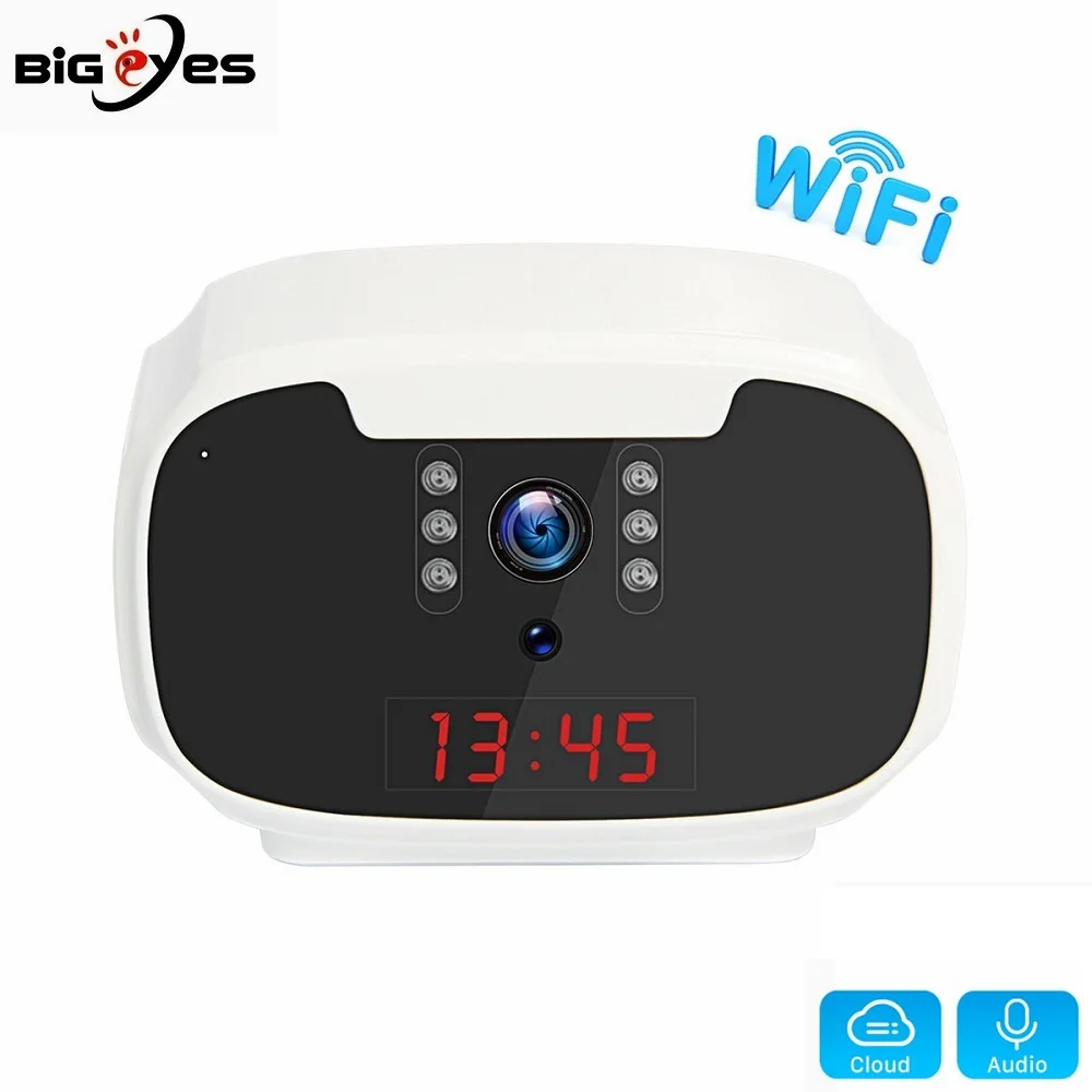 

Video Surveillance