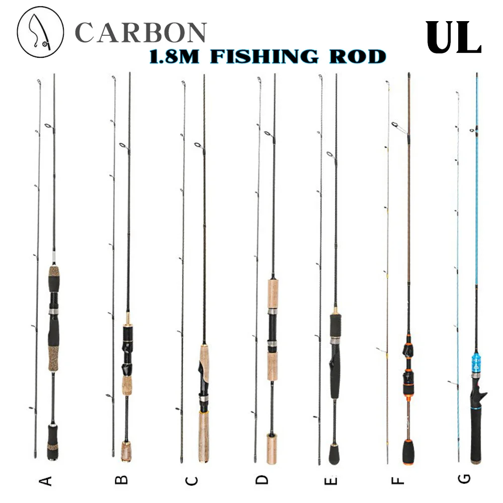 

1.8m UL Carbon Fiber Casting / Spinning Lure Fishing Rod 2 Section Variety Of Options