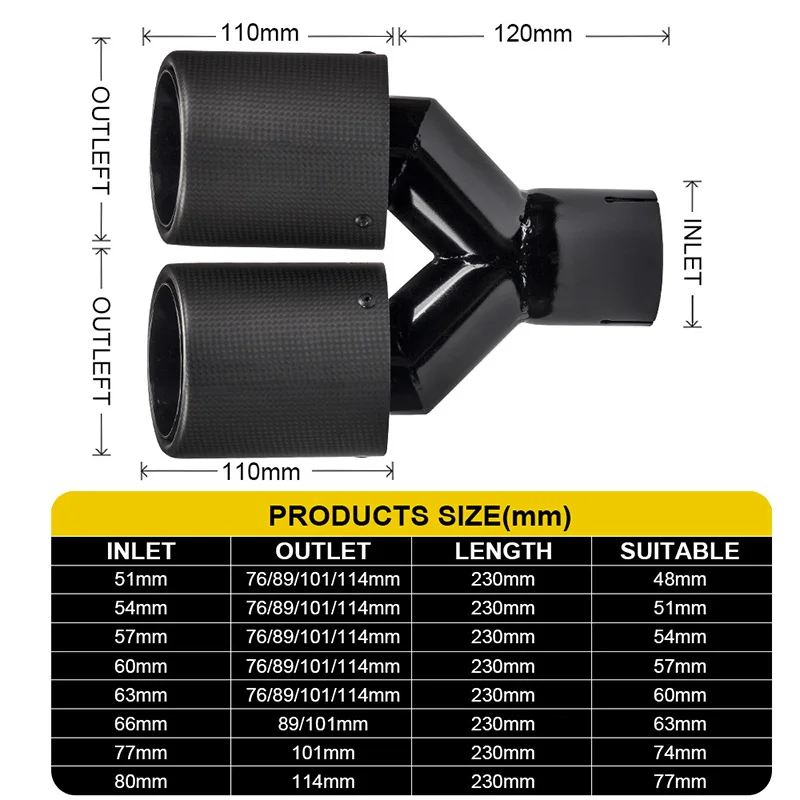 Модель Y Dasbecan с скручивающейся кромкой матовая углеродная задняя выхлопная труба