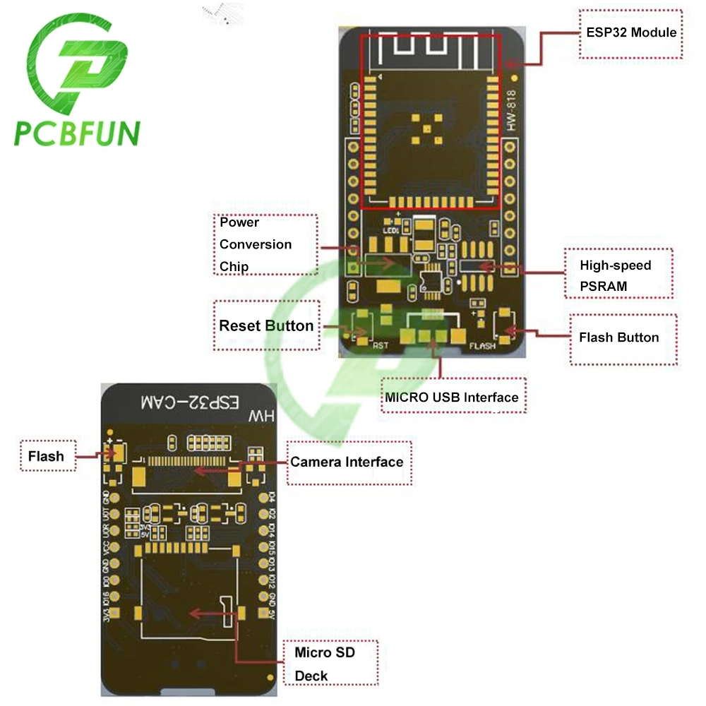 ESP32-CAM-CH340 Esp32 Cam интегрированный CH340 WI-FI Bluetooth макетная плата OV2640 Камера модуль для