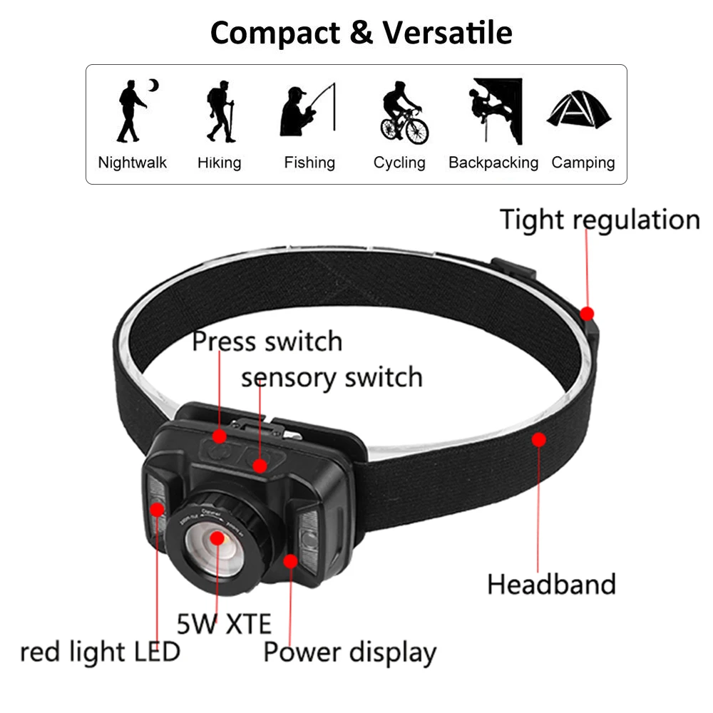 Мощный налобный фонарь с датчиком движения Головной зарядкой от USB
