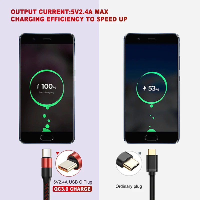 Cabletime Тип-c кабель Тип usb C Зарядное устройство мобильный нейлоновый кабель для быстрой 2.4A Тип кабель типа C для телефона зарядный кабель синхронизации для samsung S9 N237