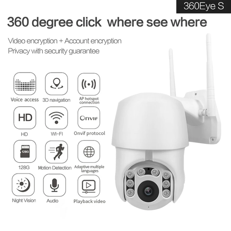 Новейшая модель Беспроводной Wi Fi IP Камера 1080P PoE PTZ наружная Скорость купол