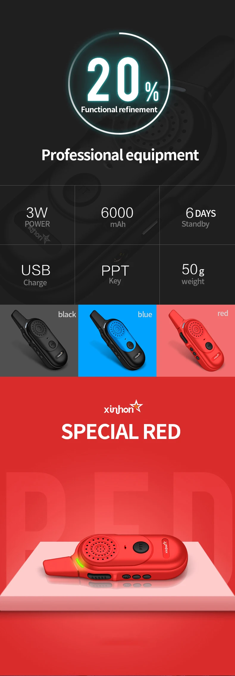 Портативная рация XINHON mini N3 BaoFeng UHF 400-470MHz 128Channel двухстороннее радио портативное CB