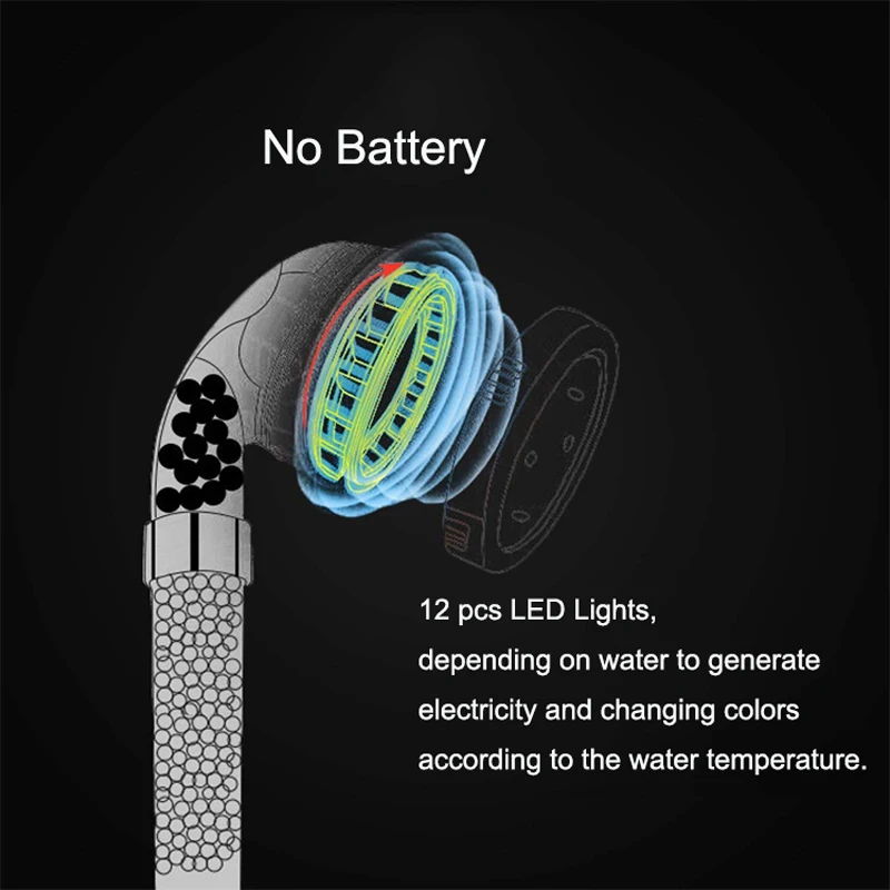 

Hot 3 Color Changing LED Anion Spa Shower Head Temperature Control Sensor Shower Large/Small Size High Pressure Shower