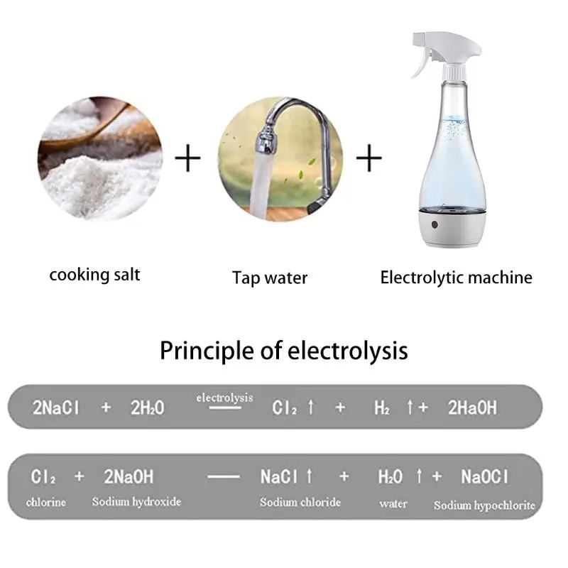 

Sodium Hypochlorite Generater 500ML,Disinfectant Manufacturing Machine K1AD
