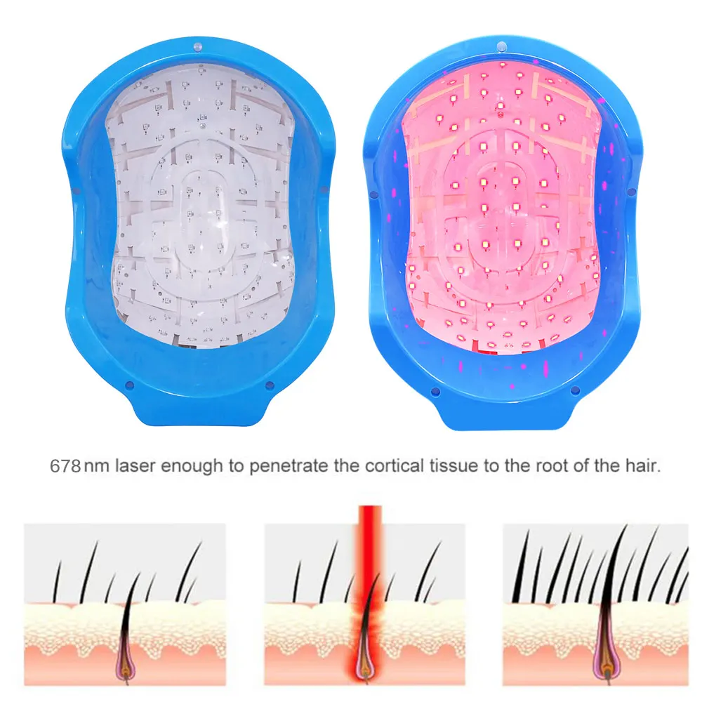 Инфракрасный лазерный шлем Regrow предотвращает выпадение волос быстрое