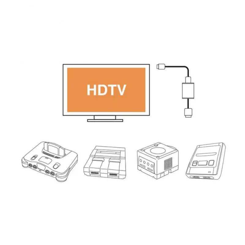 Коммутатор HDMI-совместимый для N64 SNES NGC SFC в HDTV | Электроника