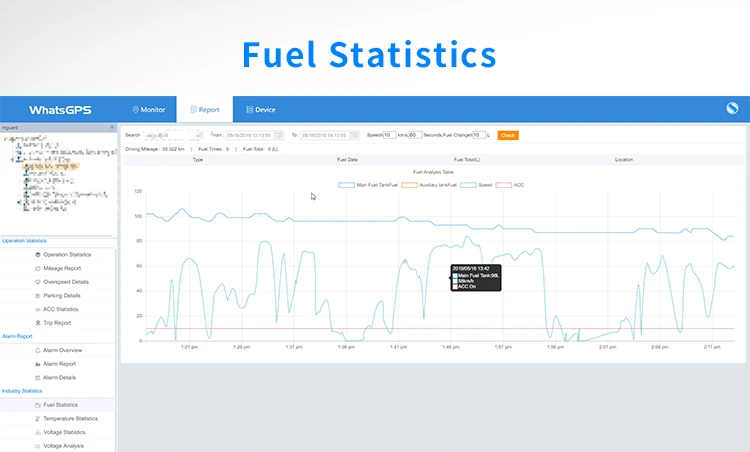 SEEWORLD gps платформа беспроводной отрезной двигатель уровень топлива в баке сенсор google-карта автомобильная система отслеживания gps с программным обеспечением