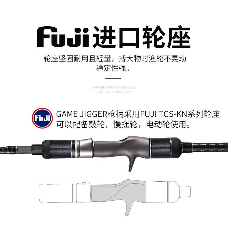 Япония Полный Fuji части MADMOUSE медленная отжимная Удочка 1,98 м PE 3-6 приманка 150-400 г 20 кгсшиппинг/литая лодка удочка океанская удочка