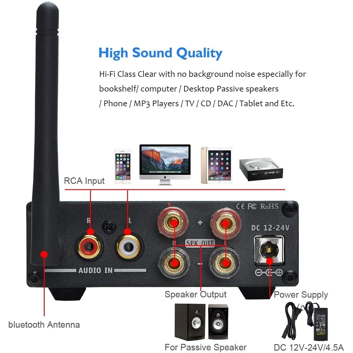 Высококачественный Домашний Настольный усилитель Bluetooth Hi-Fi аудио домашний