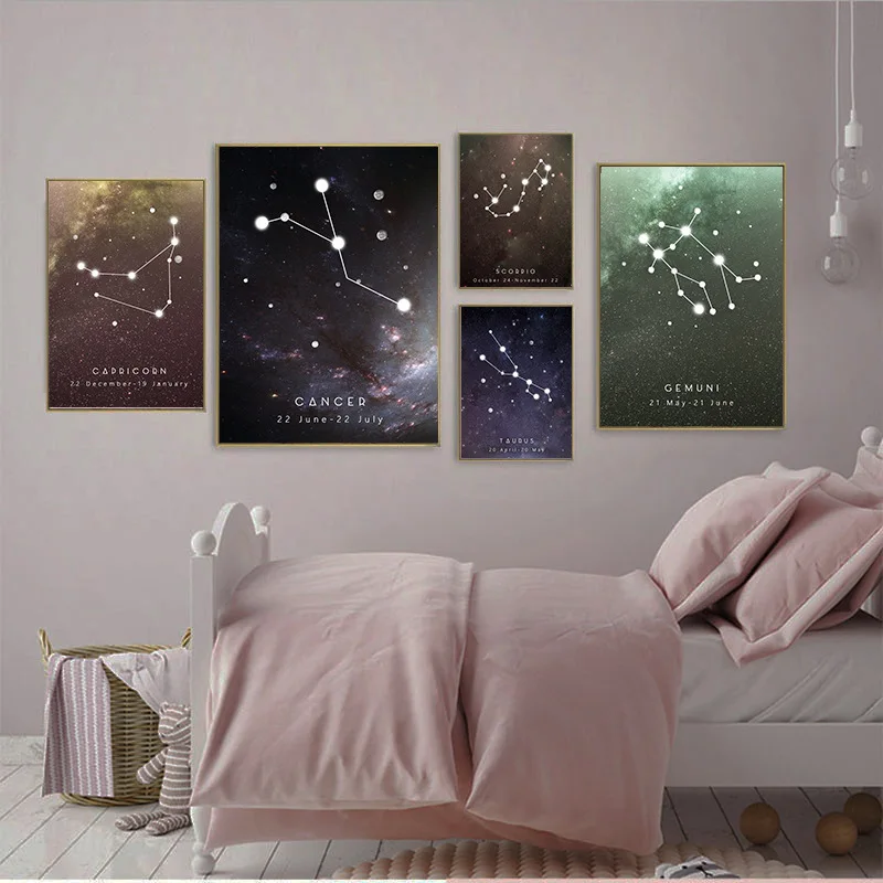 

Creative Starry Sky Artistic Conception Poster Sofa Background Wall Home Decoration Living Room Bedroom Frameless Painting Core