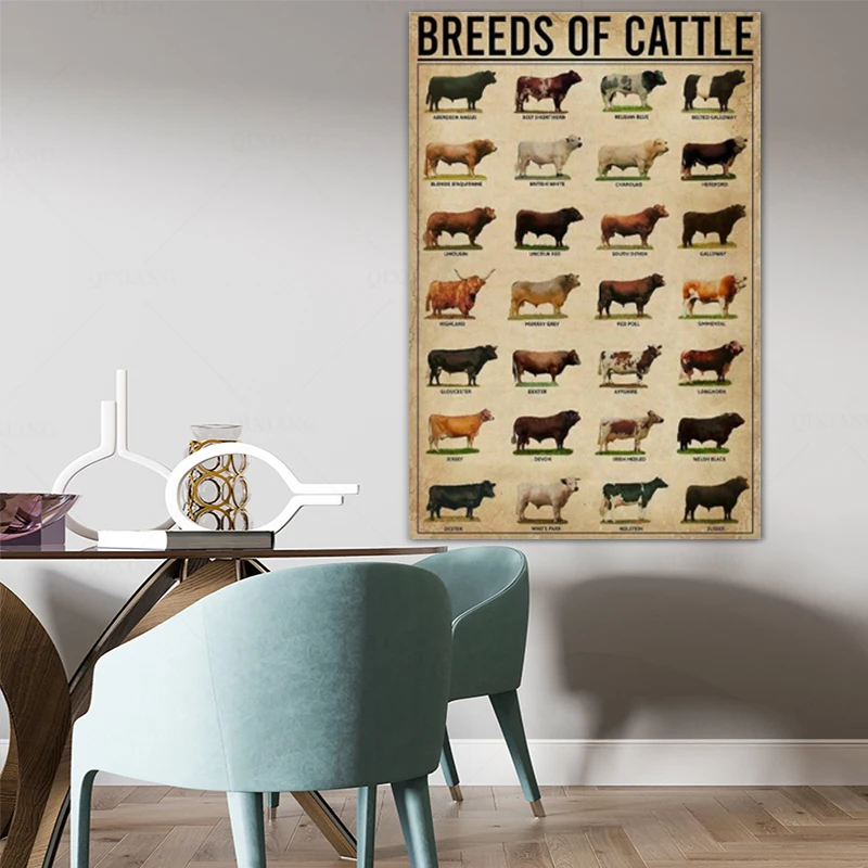 Постер с изображением пород крупного рогатого скота постер коровы для украшения