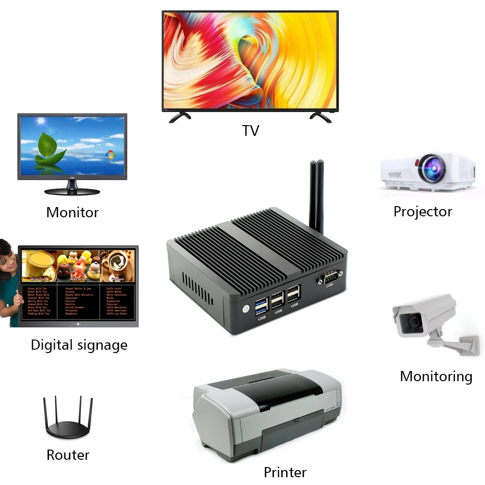 EGLOBAL четырехъядерный 3160 Мини ПК Windows 7 10 Pro Dual NICS WIFI Linux Pfsense маршрутизатор