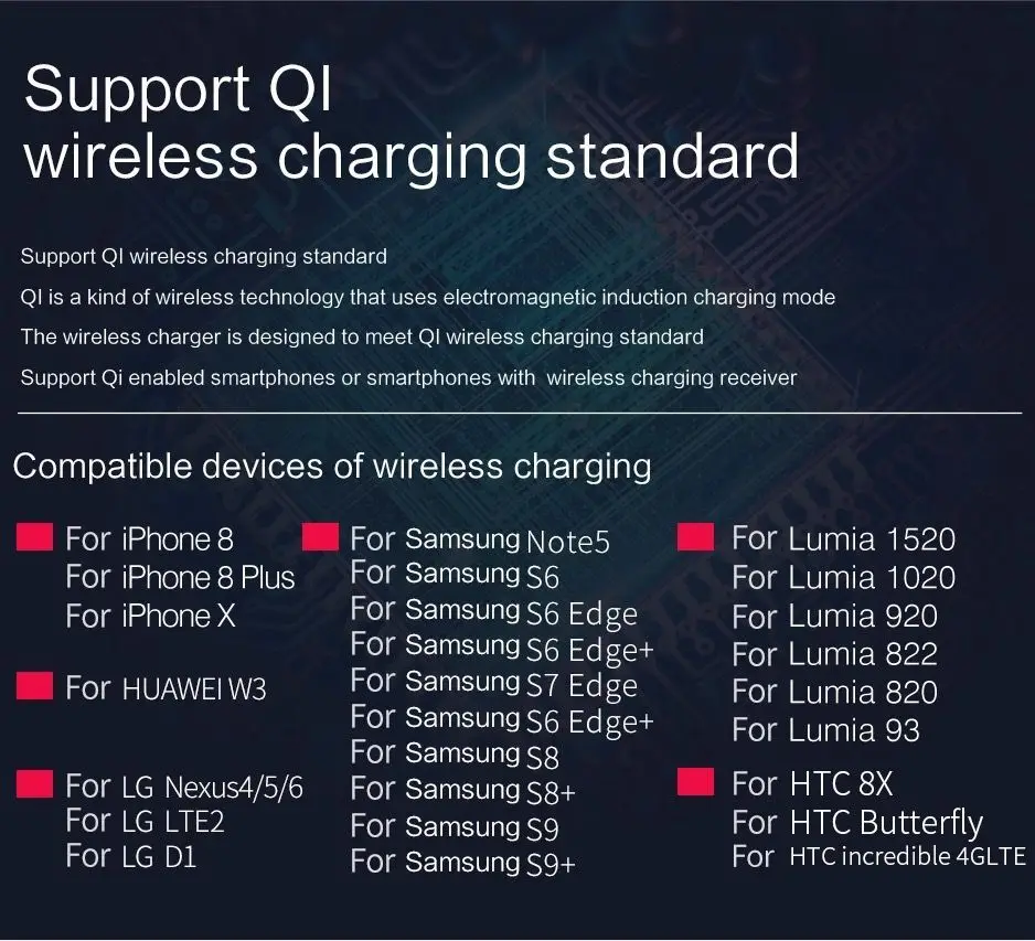 Беспроводное зарядное устройство 30000 мА/ч внешний аккумулятор для iPhone 11 XS Max samsung