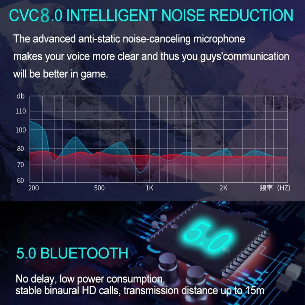 A9 наушники вкладыши TWS с Беспроводной Bluetooth 5 0 спортивные Ушные крючки для бега